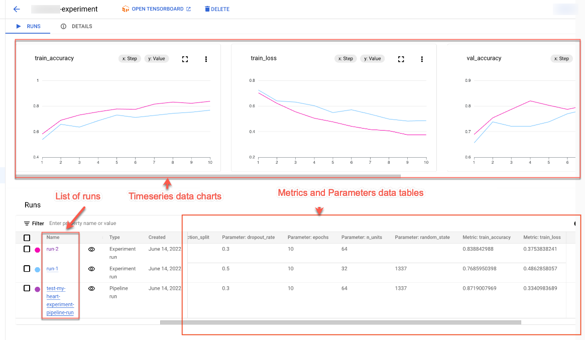 Agent Platform list of runs, timeseries data, and metrics & parameters table