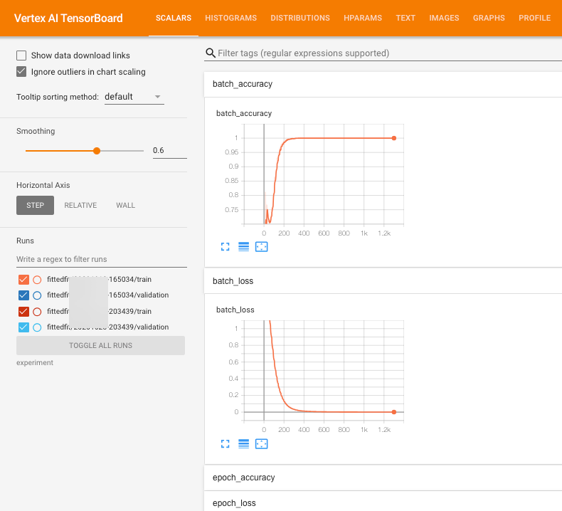 Tampilan TensorBoard akan muncul