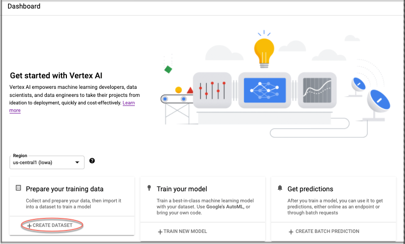 Dashboard di Agent Platform