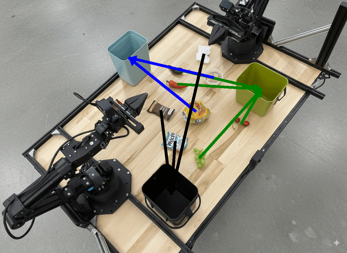 An example image input for annotation