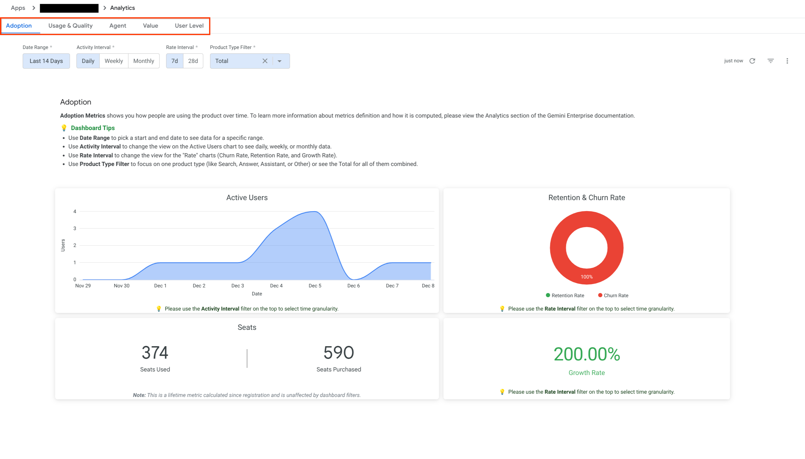 Lihat data analisis untuk adopsi.