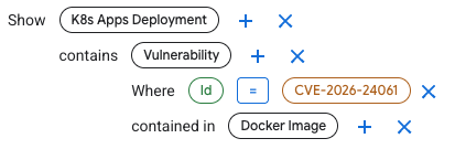 Query example using a variety of components