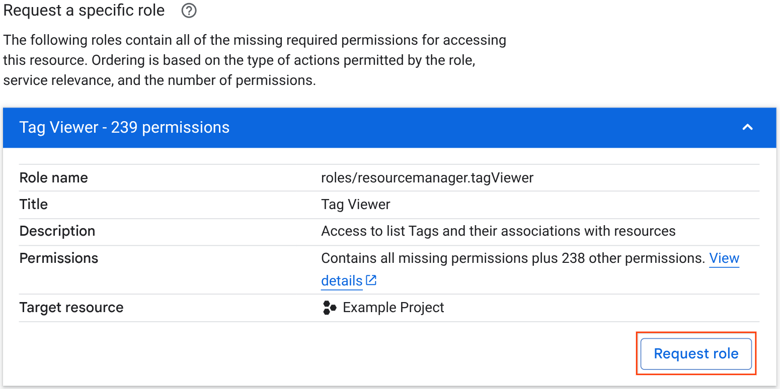 Request missing permissions | Identity and Access Management (IAM ...