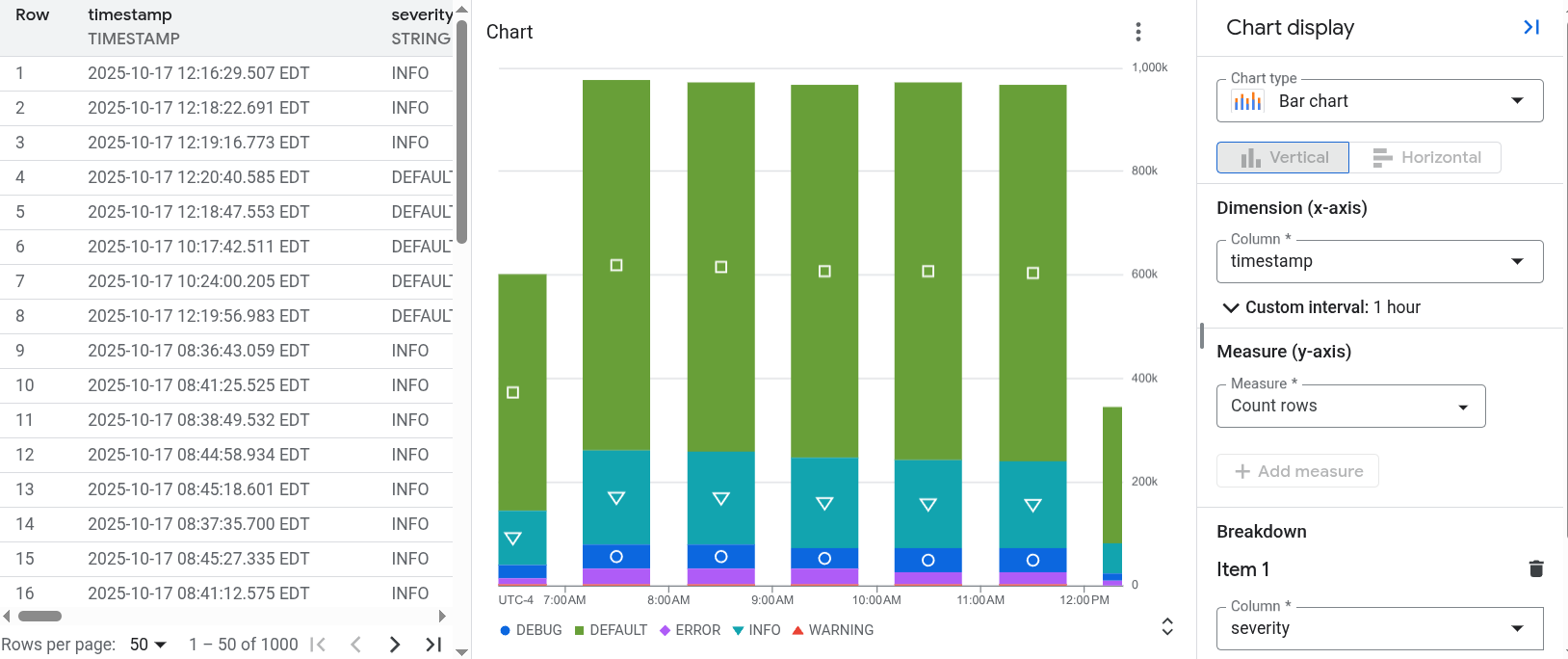 Interface do utilizador para o Log Analytics.