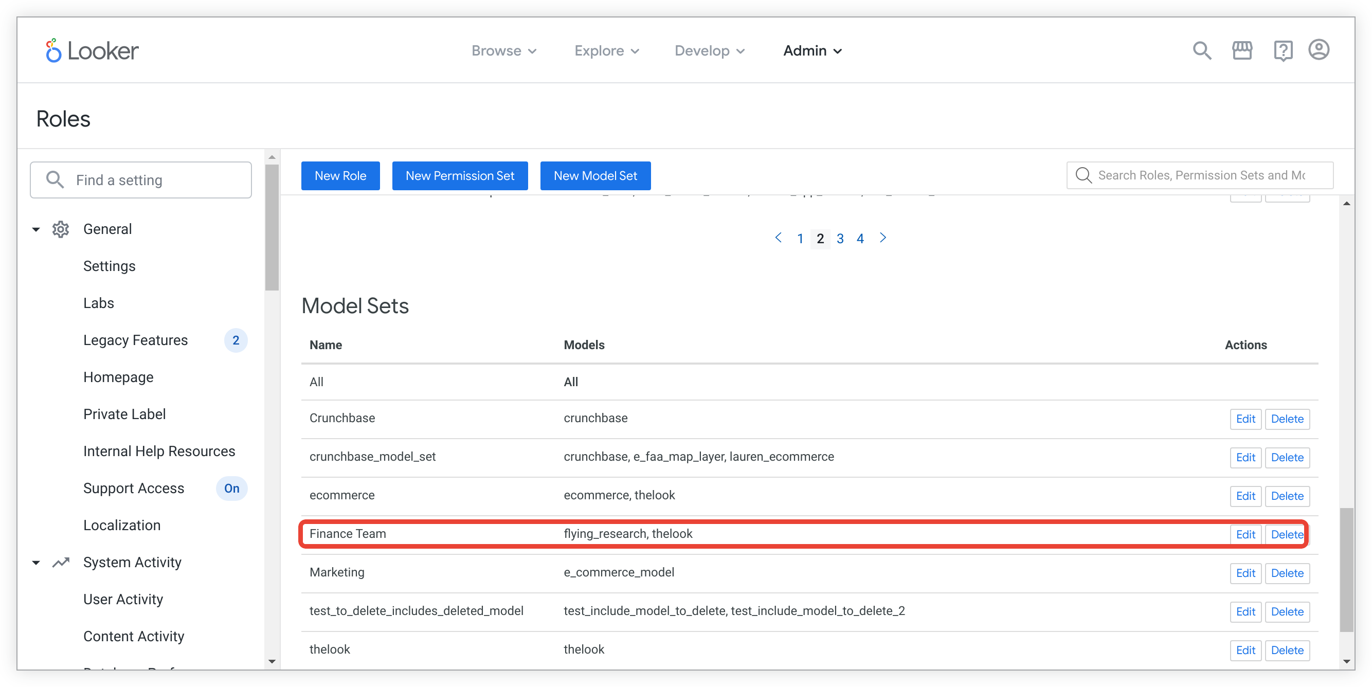 Uma vista do conjunto de modelos da equipa de finanças, que contém os modelos flying_research e thelook, mas não o modelo data-dictionary.