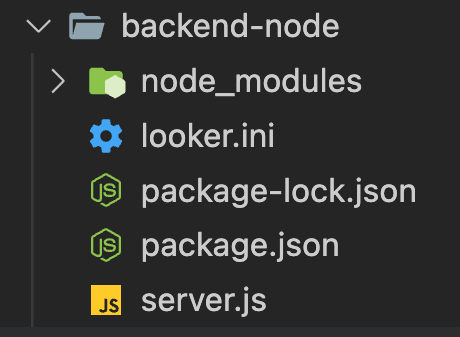 Un dossier nommé "backend-node", contenant un dossier nommé "node_modules", ainsi que les fichiers "looker.ini", "package-lock.json", "package.json" et "server.js".