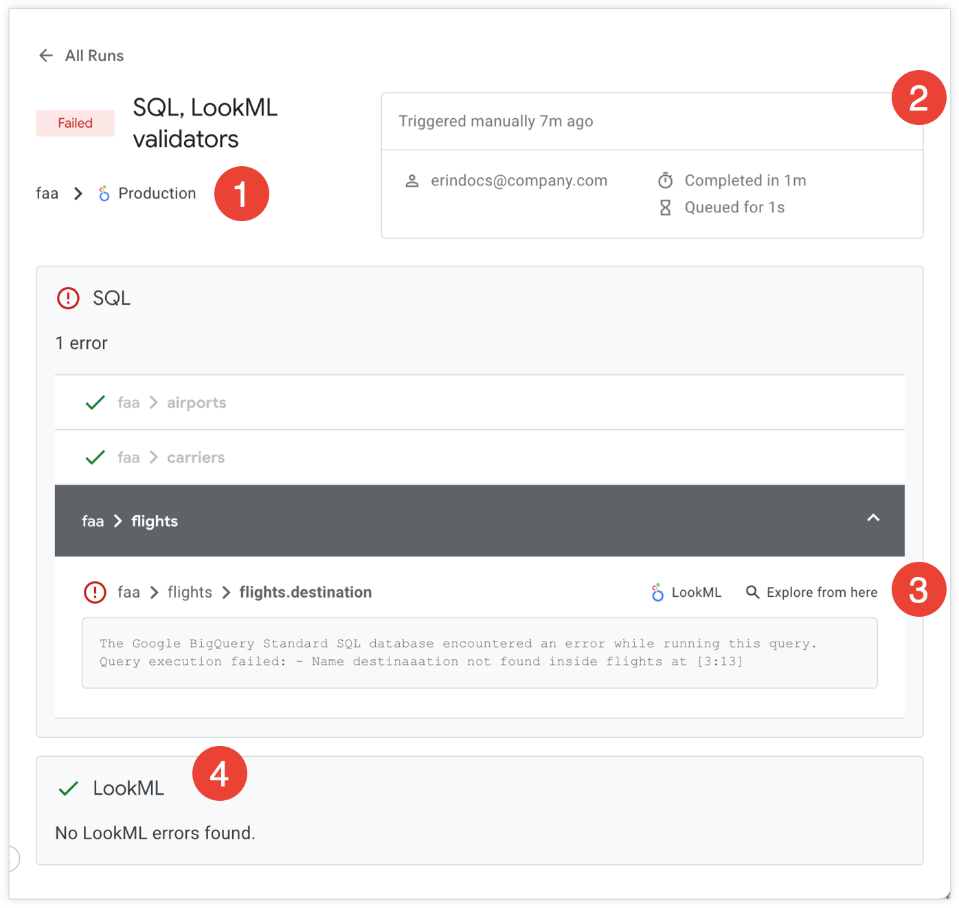 Halaman hasil Continuous Integration Runs yang menampilkan hasil CI run