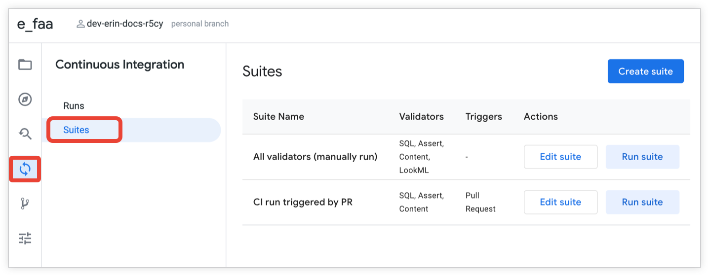 Page des suites de CI