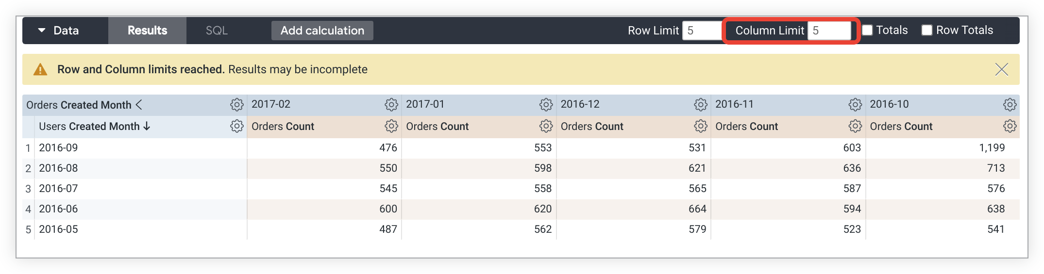 Kolom Batas Kolom muncul di kolom data.