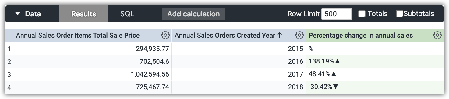 Le nouveau calcul de tableau est ajouté à l'exploration.