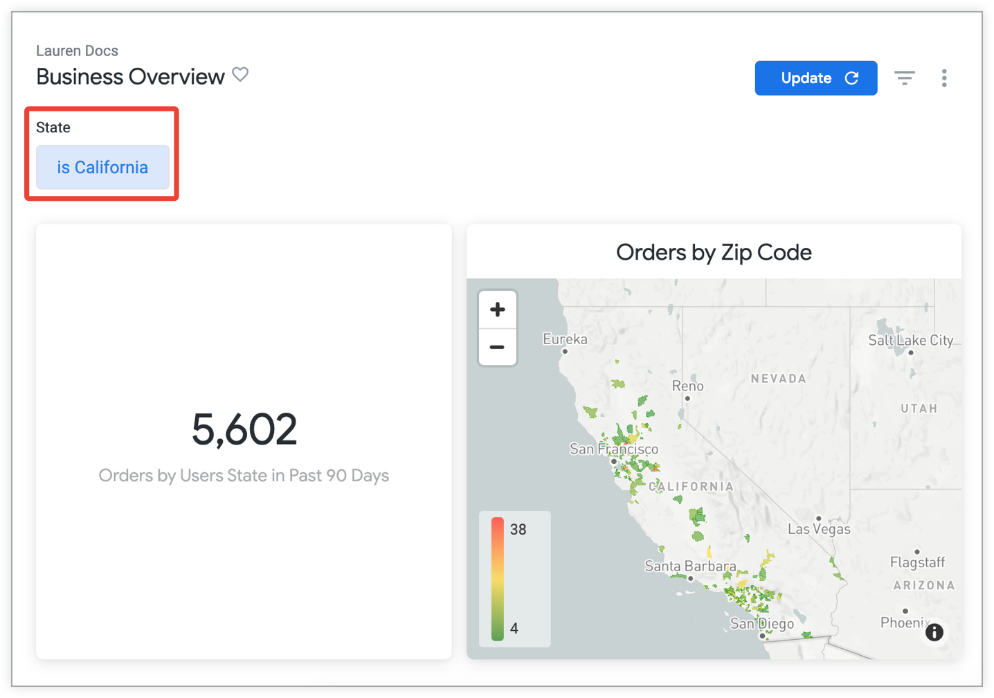 Painel "Visão geral dos negócios" filtrado pelo estado da Califórnia.