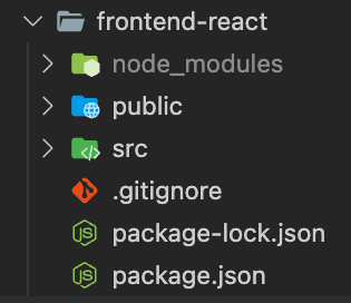 Un dossier appelé "Frontend react" contenant les dossiers "Node modules", "Public" et "src", ainsi que les fichiers "call .gitignore", "package-lock.json" et "package.json".