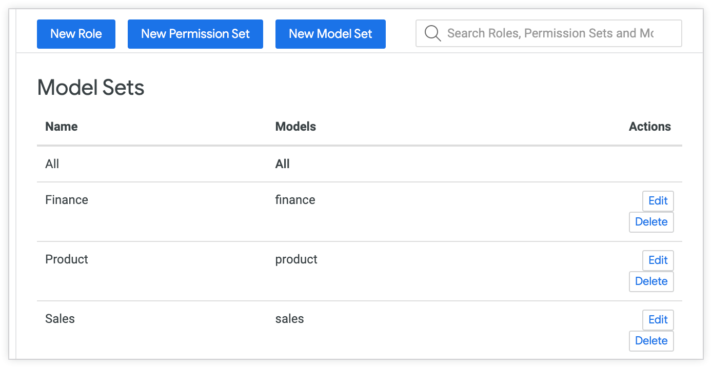 財務、產品和銷售模式分別對應至「Model Sets」頁面中的「Finance」、「Product」和「Sales」模型集。