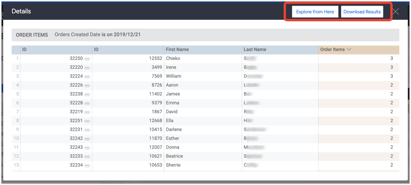 Tableau de données détaillées affichant les ID, le prénom et le nom du client, ainsi que le nombre d'articles commandés pour les 39 commandes passées le 21 décembre 2019.