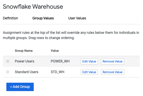 La página Atributos de usuario en Looker, que muestra el atributo de usuario del almacén de datos de Snowflake con valores asignados a un grupo.