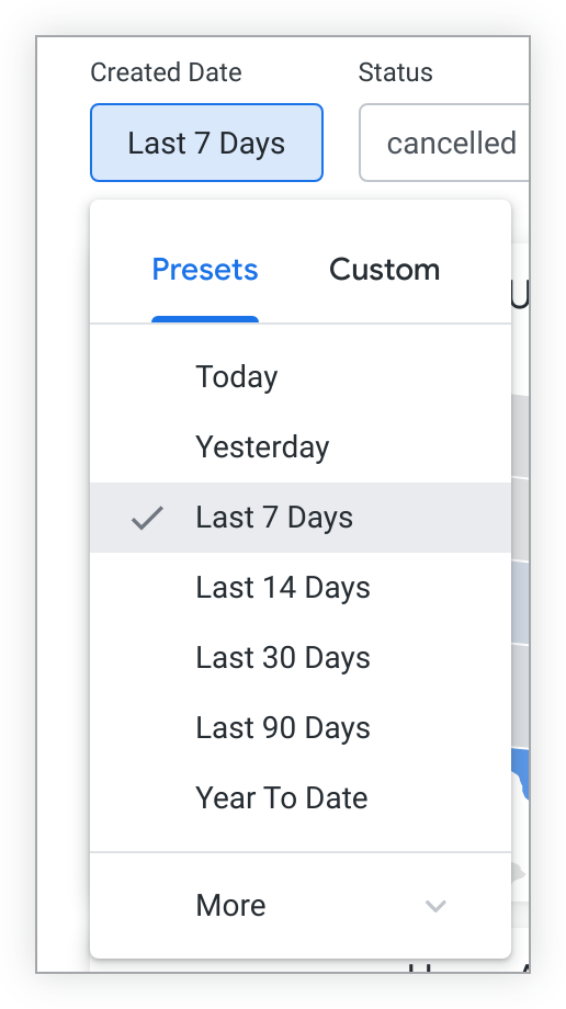 Los controles de periodo aparecen inicialmente como un periodo. Puedes seleccionar el periodo para que se muestre un menú de periodos predefinidos, así como una pestaña personalizada.