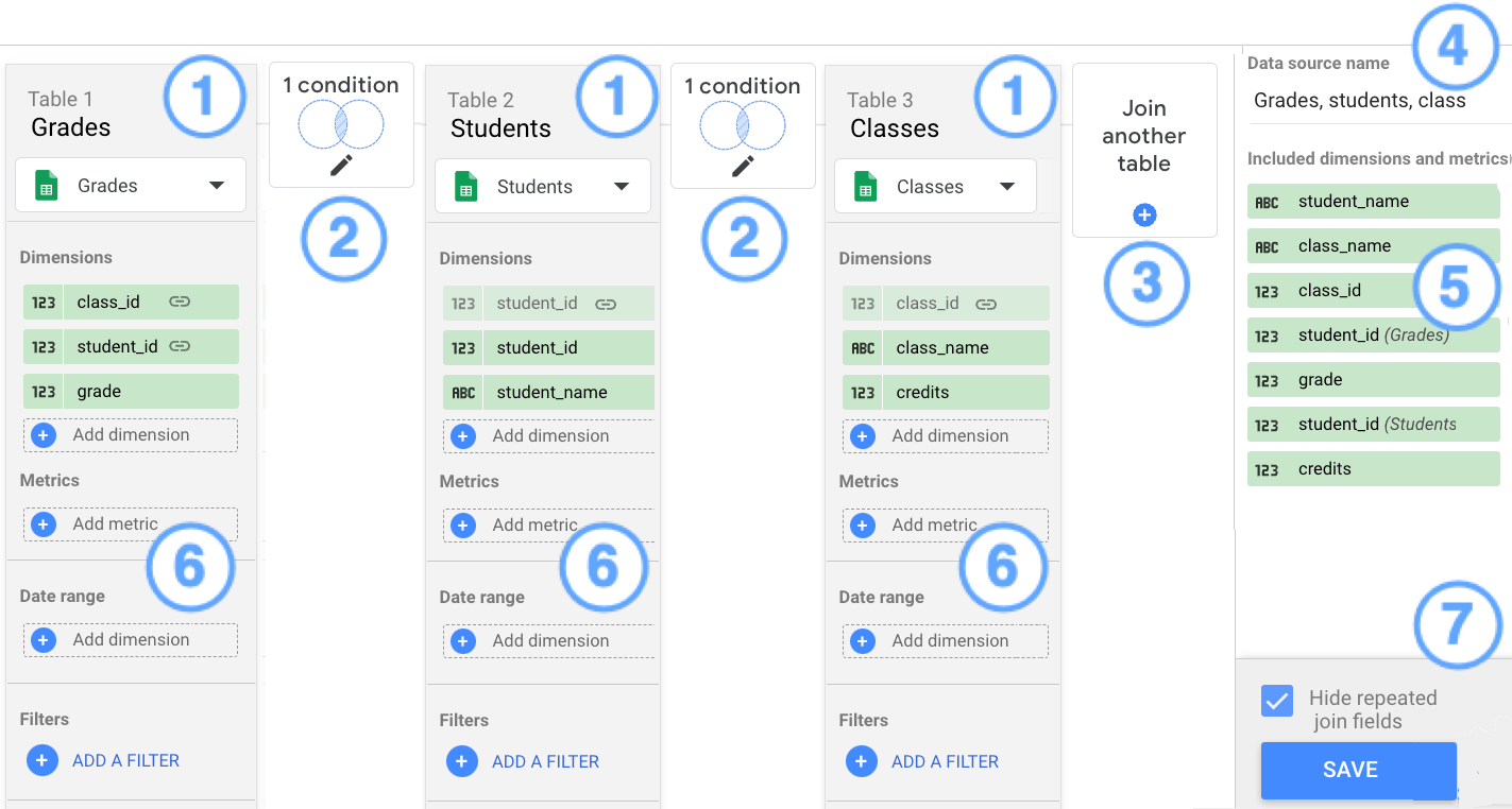 L'editor delle combinazioni mostra le opzioni di combinazione che vengono visualizzate quando selezioni le opzioni di tabelle e campi.