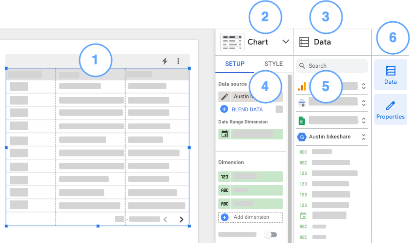 Jendela editor laporan yang menampilkan panel properti, panel data, pengelola panel, tab penyiapan, serta daftar sumber data dan kolom.
