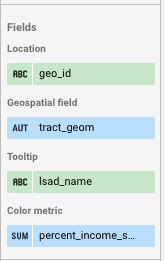 O separador Configuração no painel Propriedades apresenta geo_id como o campo Localização, tract_geom como o campo Geoespacial, lsad_name como o campo Sugestão e percent_income_spent_on_rent como a métrica de cor.