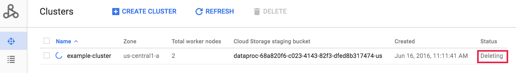 בדף של אשכול Dataproc מופיע אישור שהאשכול נמחק.