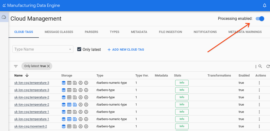 Interface Web permettant d'activer le traitement des flux