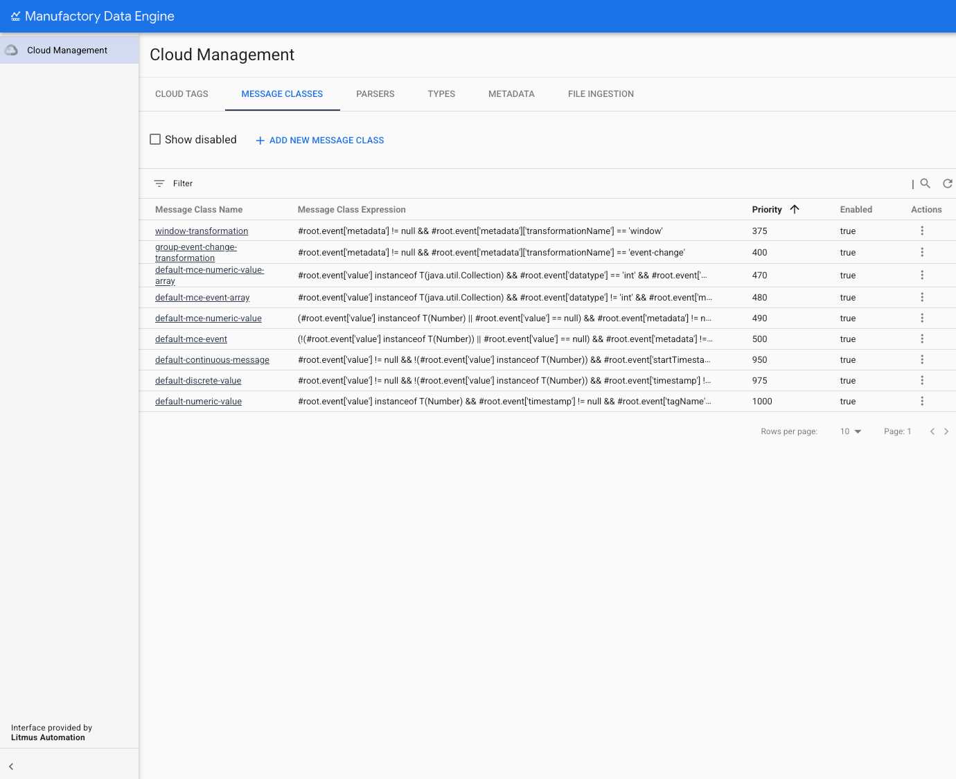 Classes de messages : lister les messages
