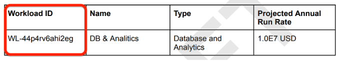 Workload Identifier example from RaMP Agreement.