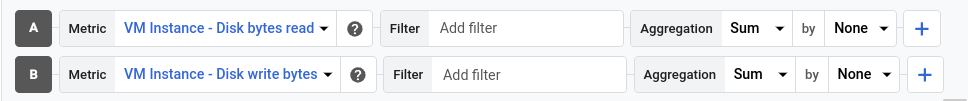 Metrics Explorer 範例,顯示兩種指標類型。