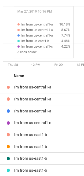 從範本產生的說明。