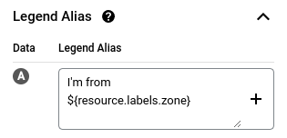 Plantilla para una descripción sencilla.