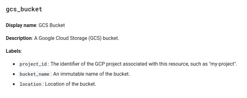 Listado del segmento de Cloud Storage.
