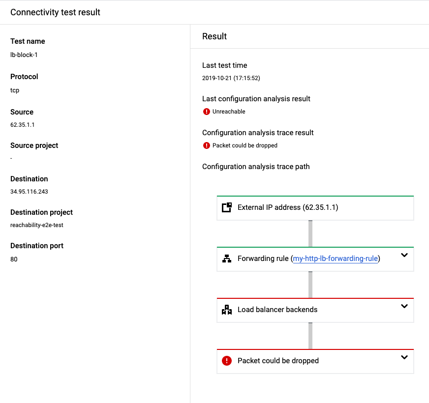 缺少防火牆規則的輸出內容範例。