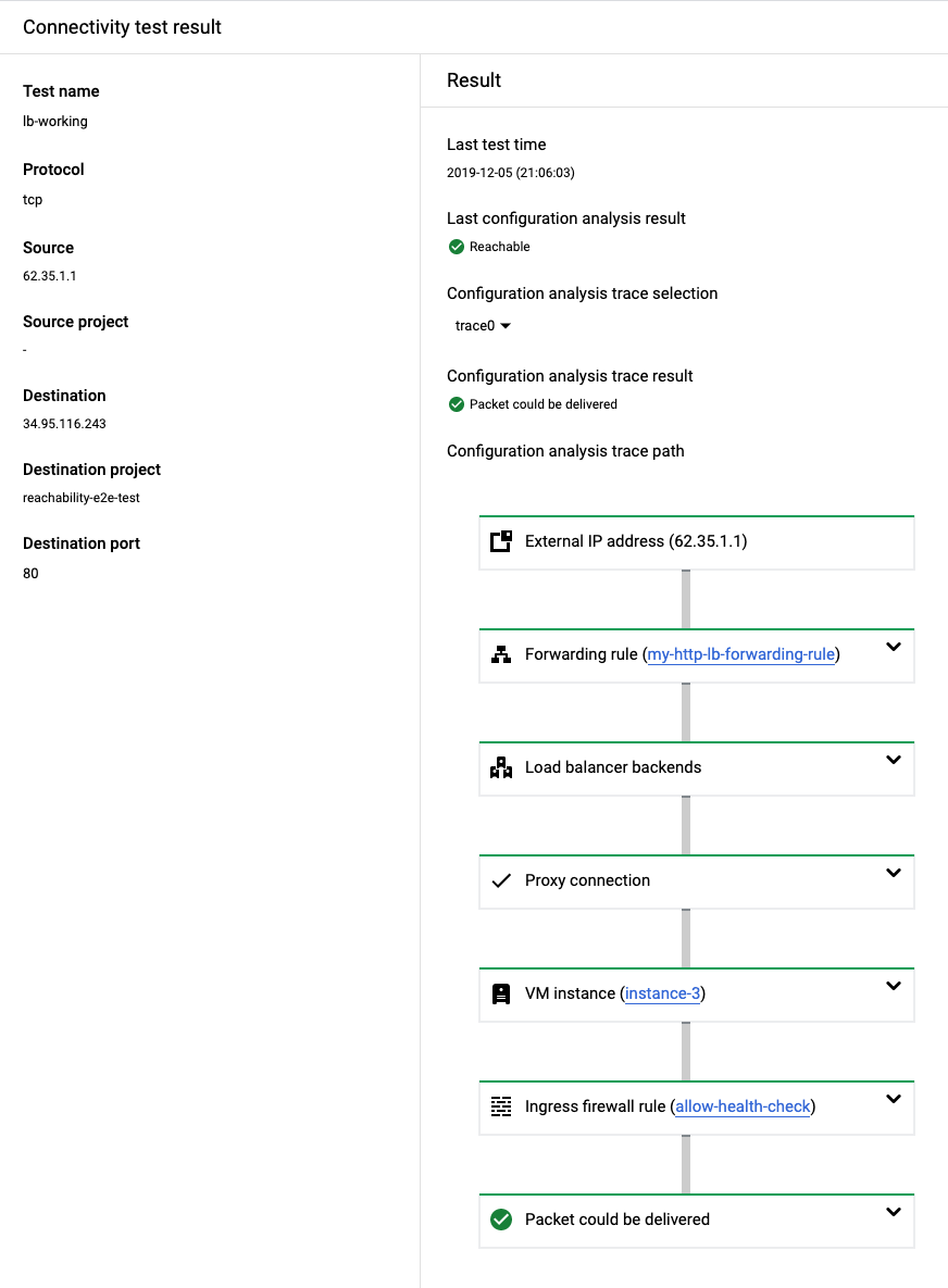 成功測試外部應用程式負載平衡器的輸出內容範例。