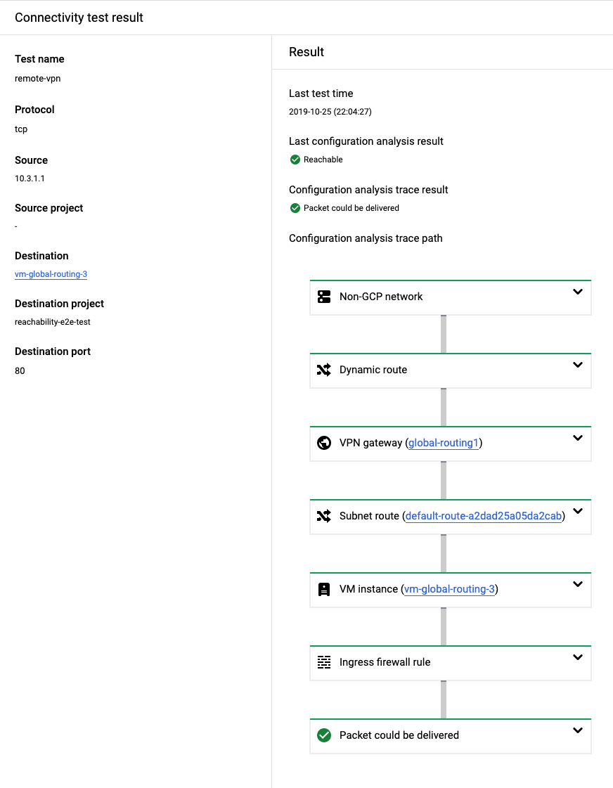 从本地到 Google Cloud的成功测试示例输出。