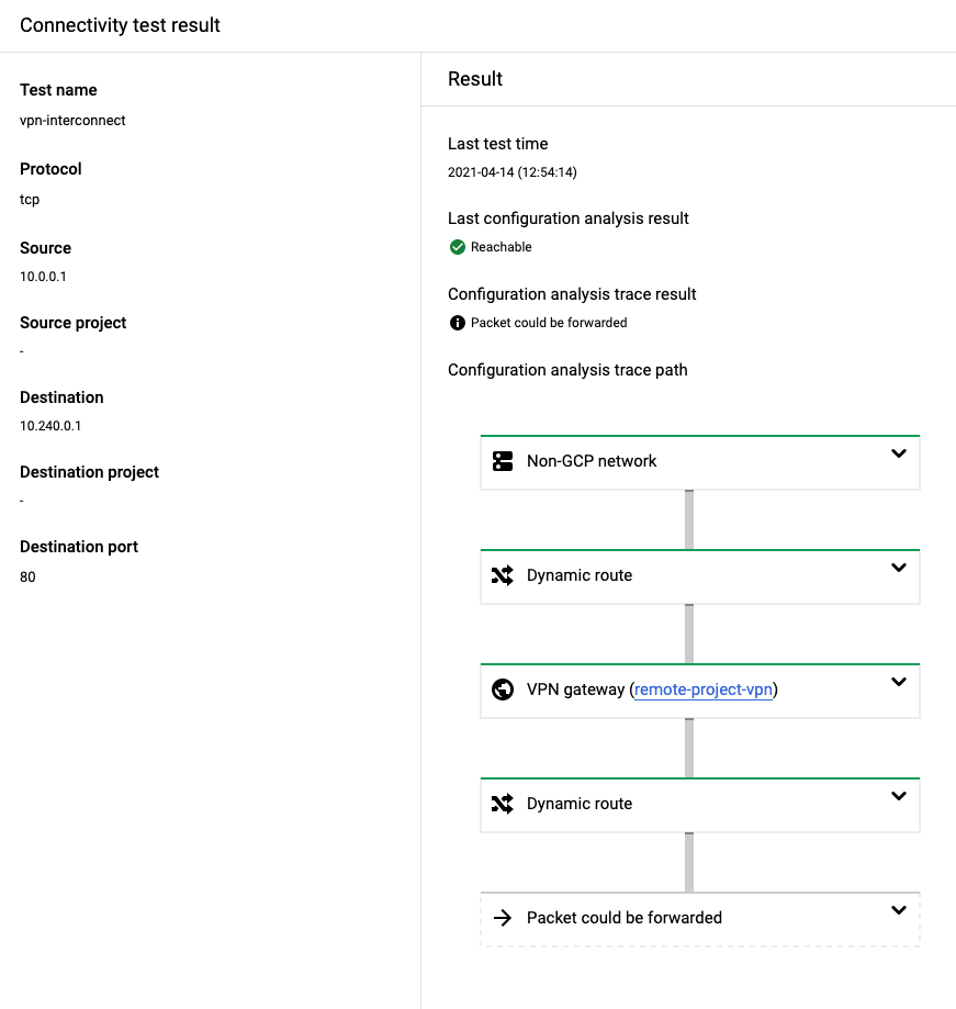 Exemple de résultat pour un test réussi d'un réseau sur site vers un réseau sur site via des spokes de rattachement de VPN et de VLAN