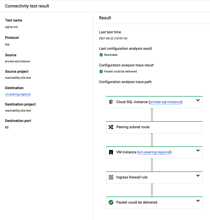 Cloud SQL과 VM 간 trace를 보여주는Google Cloud 콘솔 스크린샷
