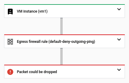 包含遭拒絕的傳出連線偵測 (ping) 的追蹤記錄主控台 UI 快照。