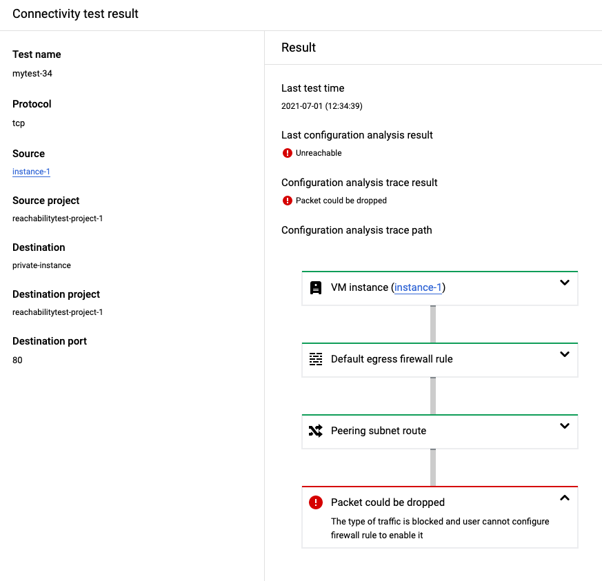  Screenshot konsolGoogle Cloud untuk pelacakan VM ke Cloud SQL yang gagal.