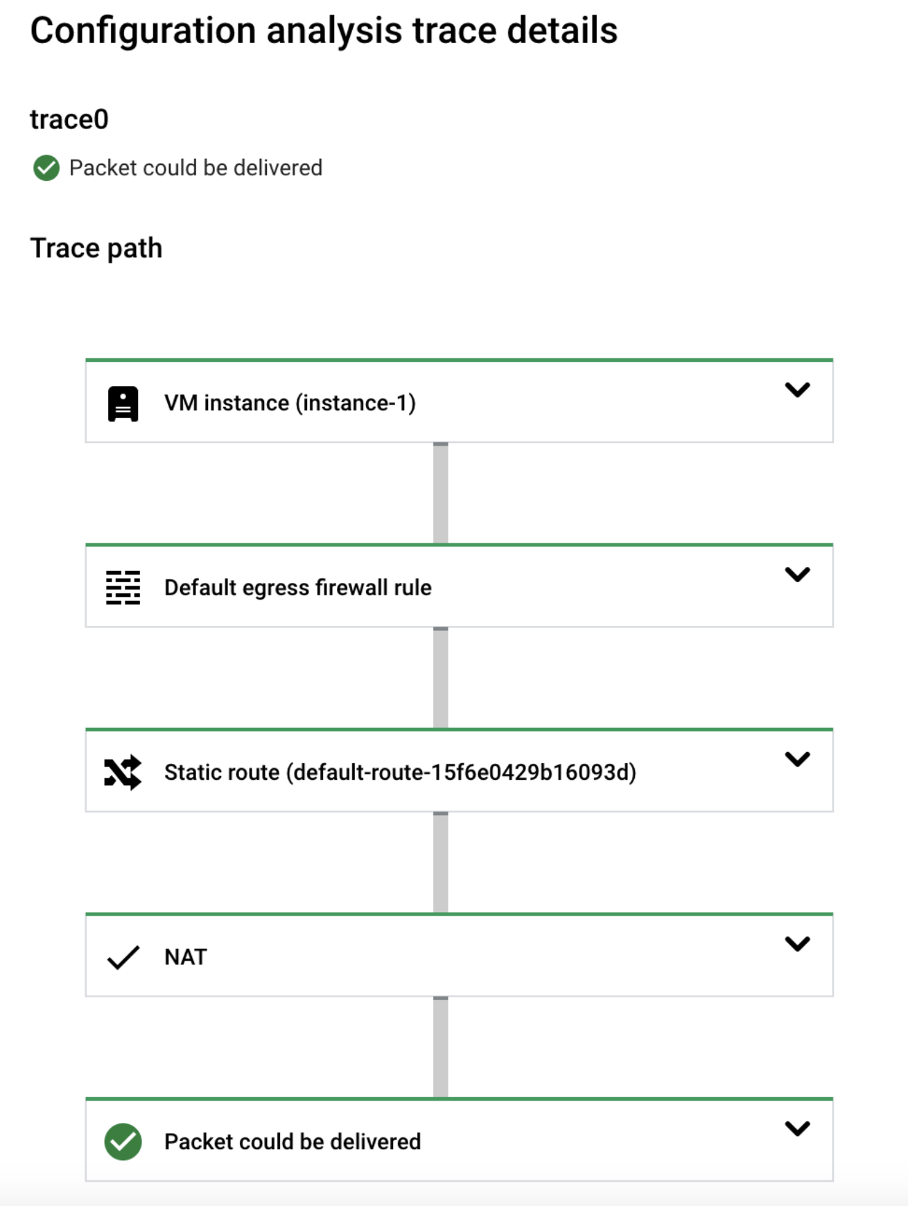 Google Cloud console screenshot for VM to Cloud SQL trace through a public IP address.