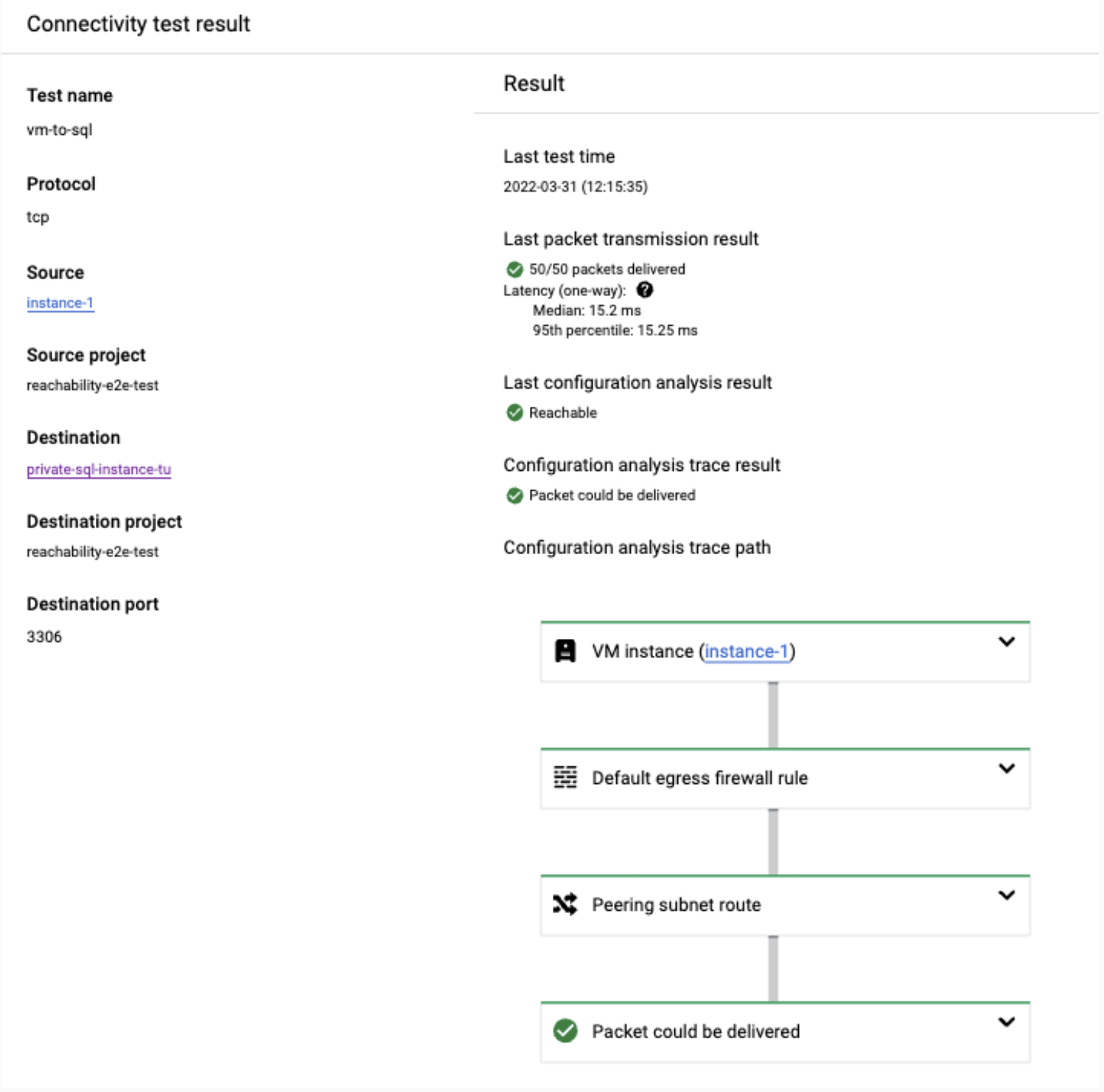 从虚拟机到 Cloud SQL 的跟踪记录的Google Cloud 控制台屏幕截图。