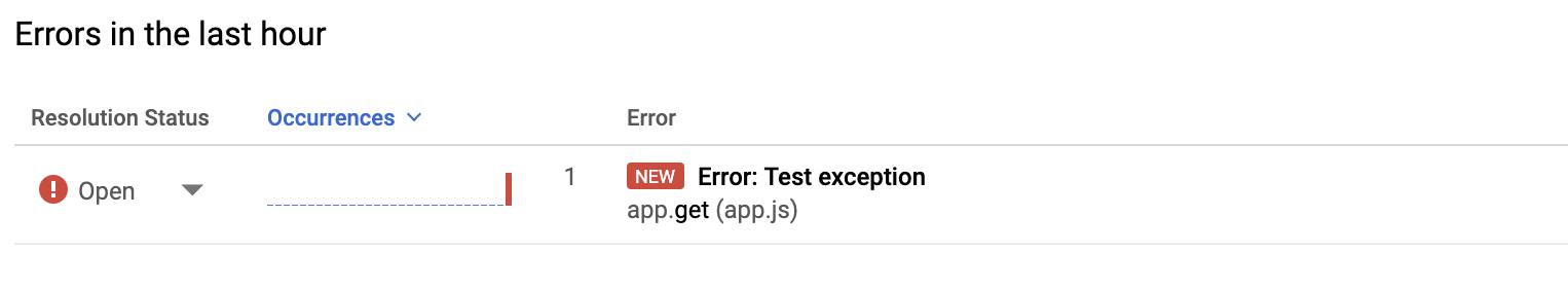 Error Reporting 的錯誤訊息