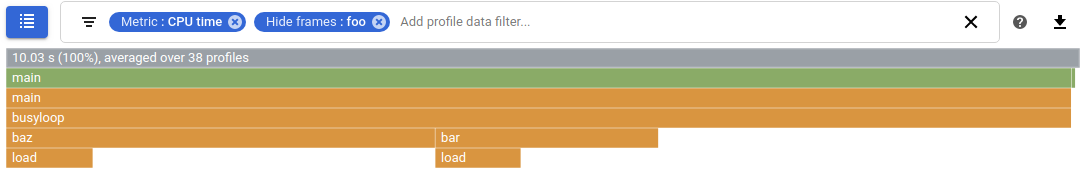 Grafico del profiler per l'utilizzo della CPU filtrato con i frame nascosti