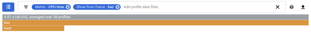 Gráfico del profiler del uso de la CPU filtrado con la opción Mostrar desde marco