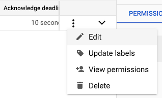 O menu de contexto com a opção Editar realçada.