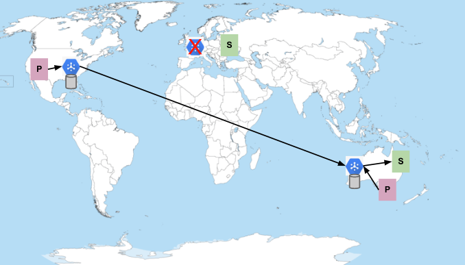 Figure 4. Pub/Sub n'est pas disponible en Europe.