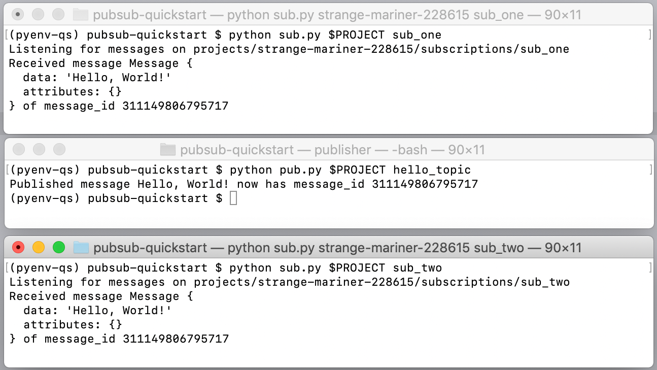L'abbonato 2
inizia ad ascoltare e riceve il messaggio in attesa in
sub_two