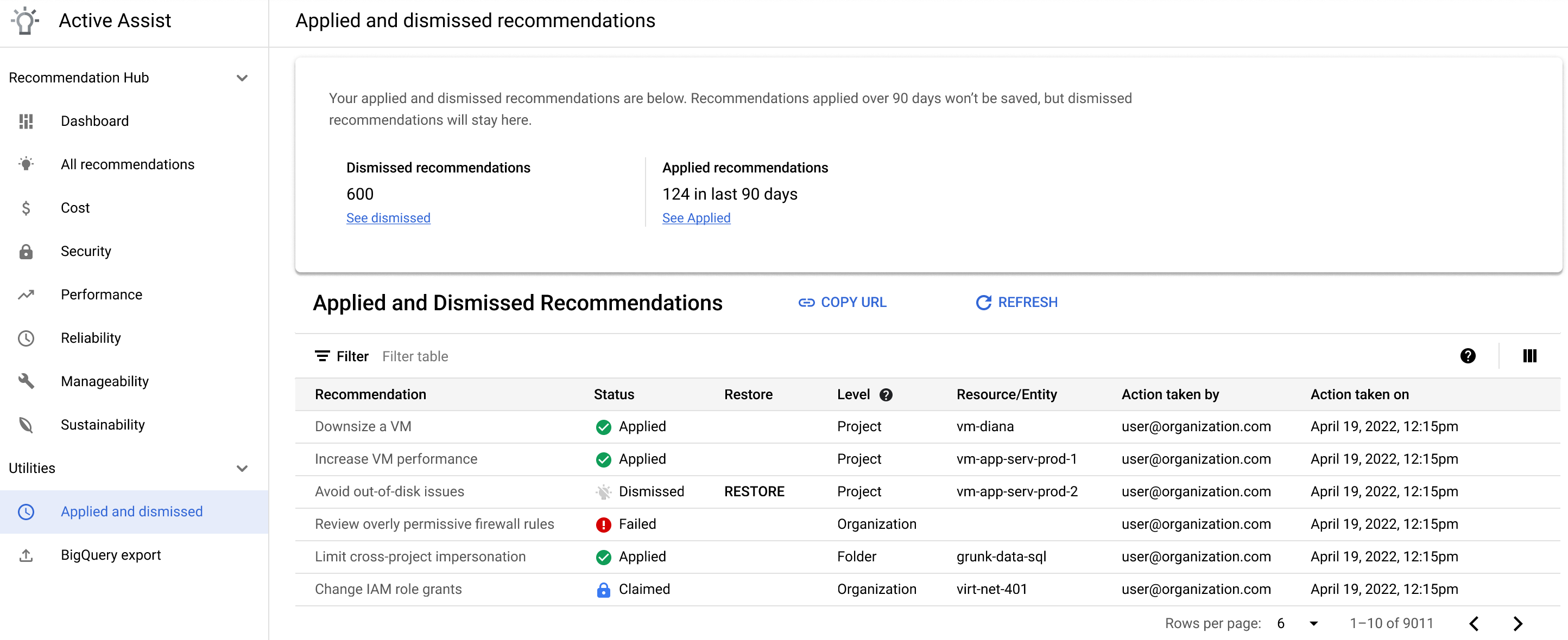 Active Assist Dashboard