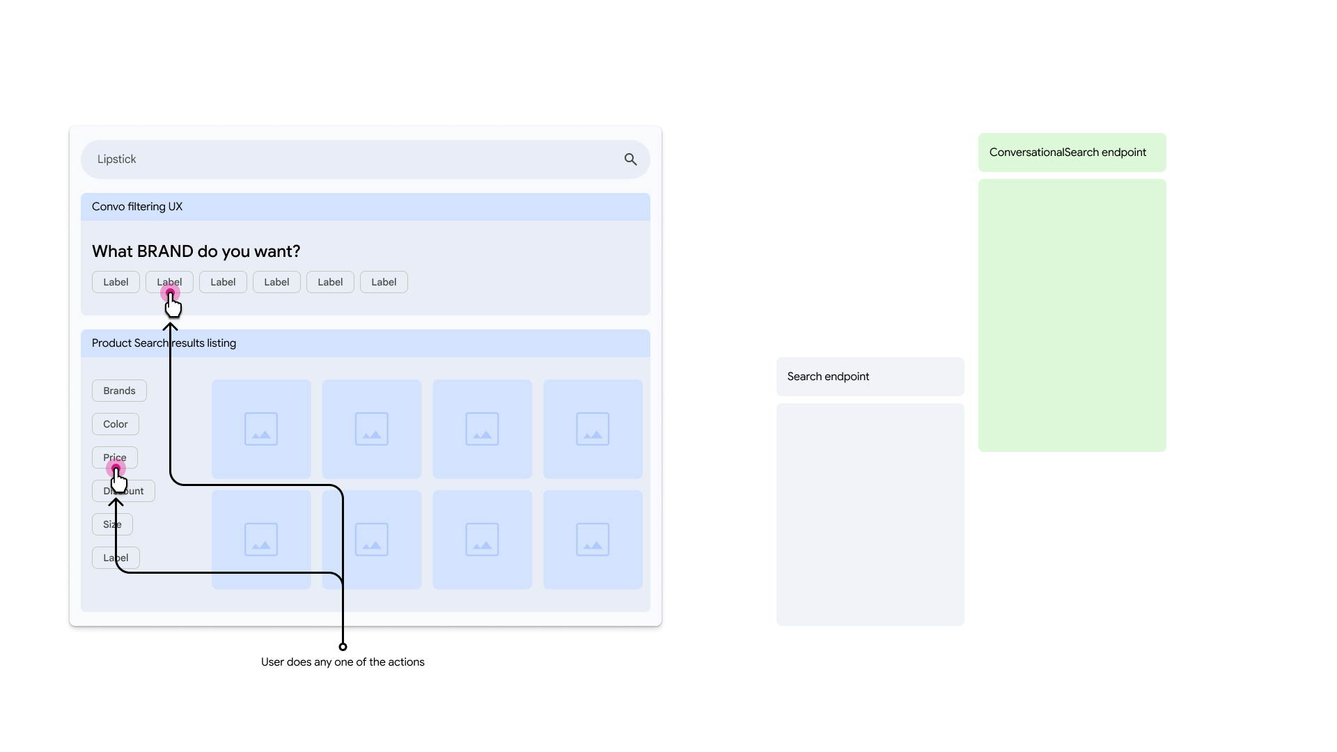 사용자가 표시된 답변 또는 필터 패싯을 선택함