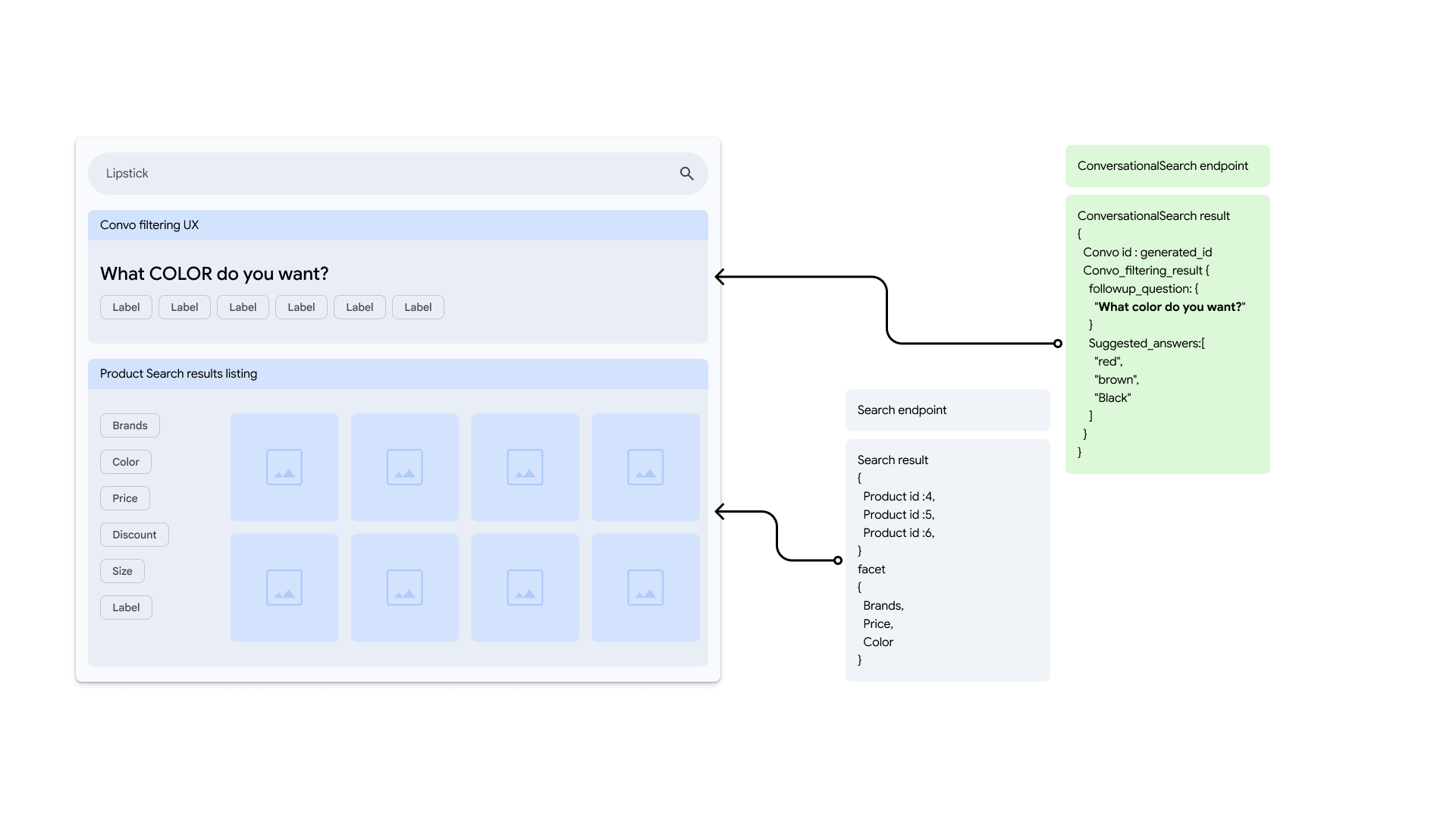 Pengguna melihat pertanyaan berikutnya dan memilih jawaban yang ditampilkan untuk pertanyaan berikutnya