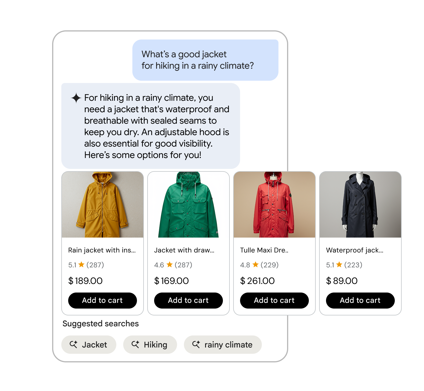 Anatomy of a search query